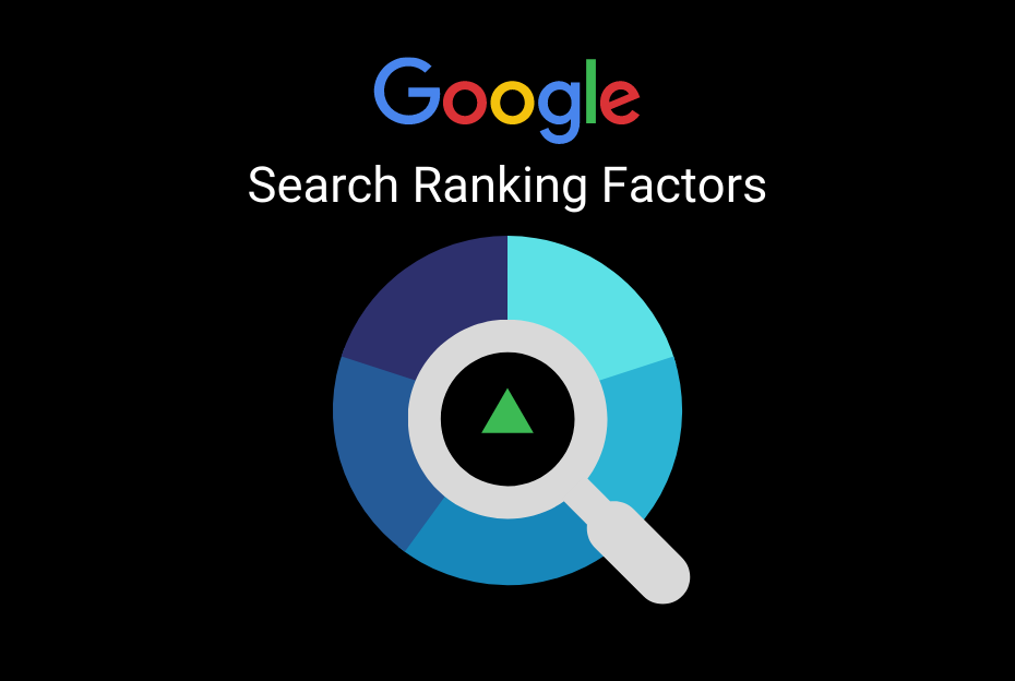 Google Search Ranking Factors